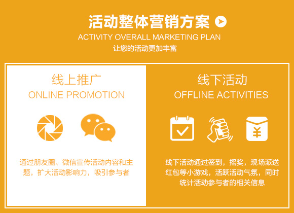 线下活动